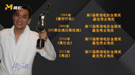 媒体驱动程序：完整课程2020